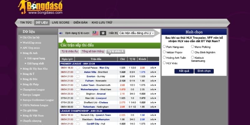 Giới thiệu chung về Bongdaso